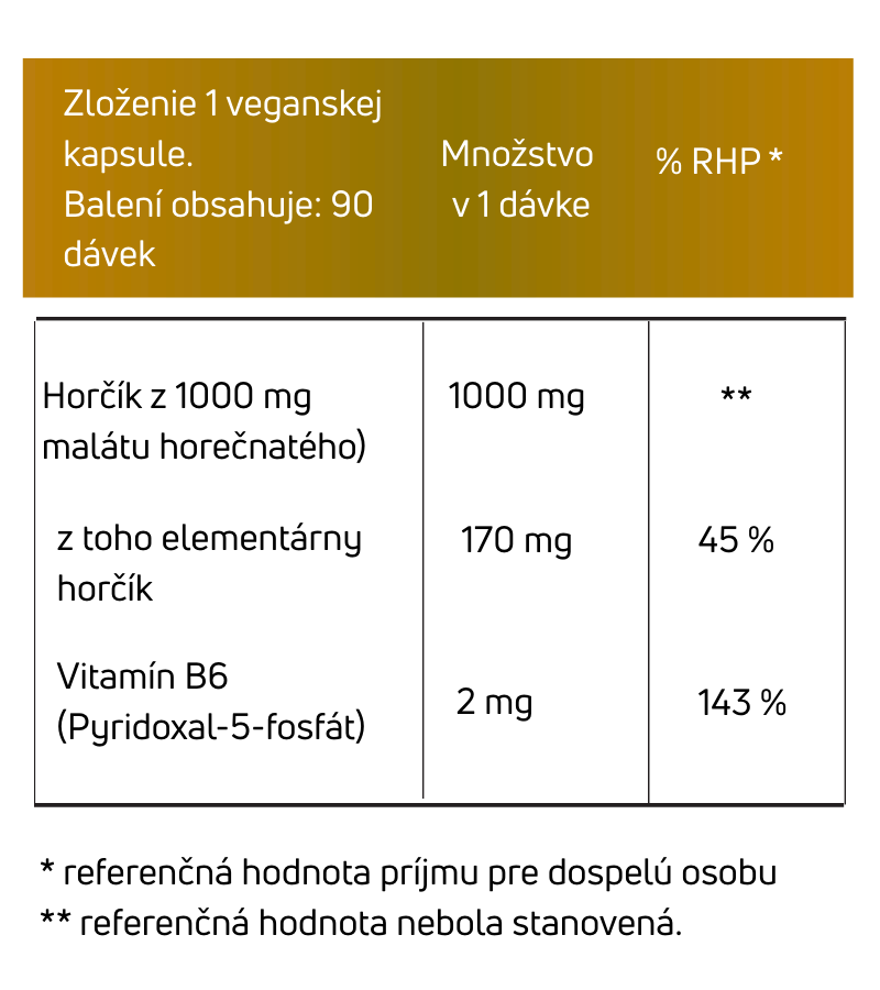 Magnesium Malate